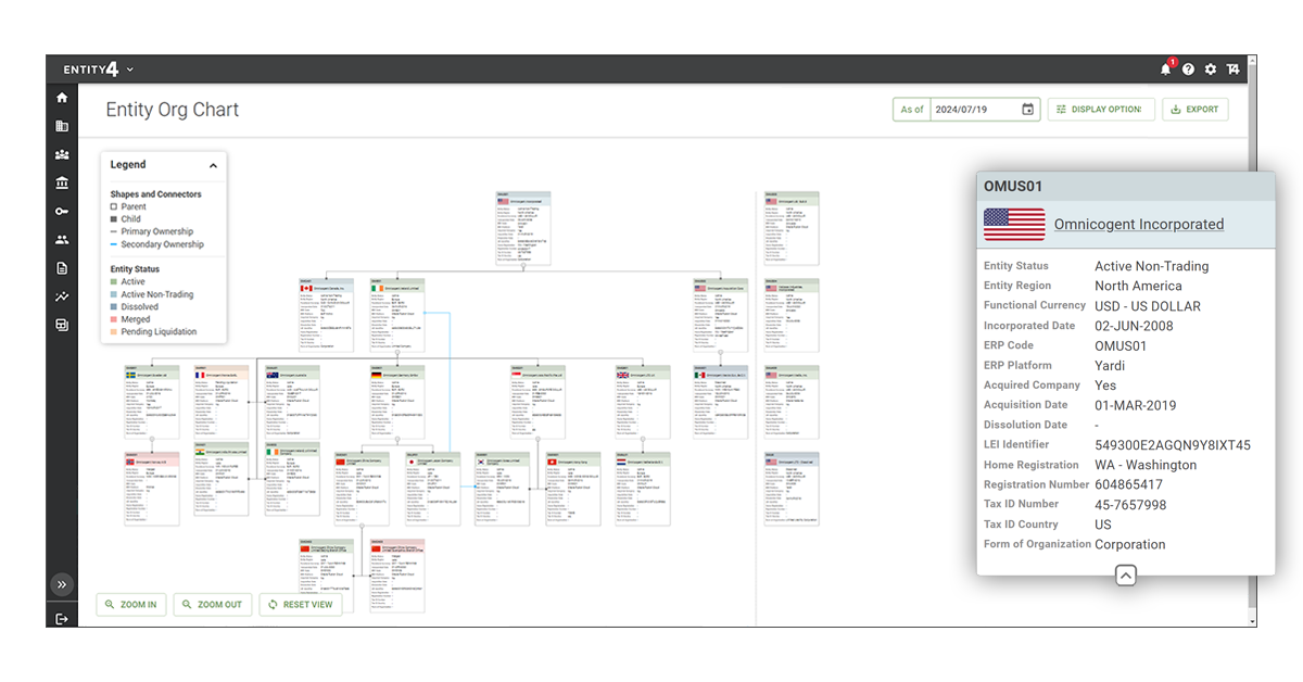 OrgChart_MkgImage-2
